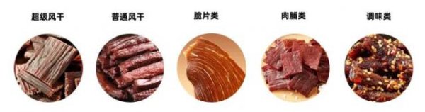 中证所 牛肉干！没想到你也背刺我！