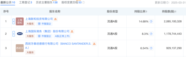 盛金证券 监管反馈了！“买主”浮现，合资银行系公募或将扩容